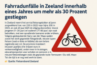 Fahrradunfälle